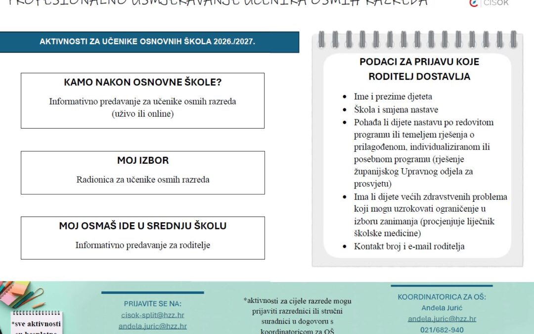 Profesionalno savjetovanje i informiranje učenika osmih razreda osnovnih škola